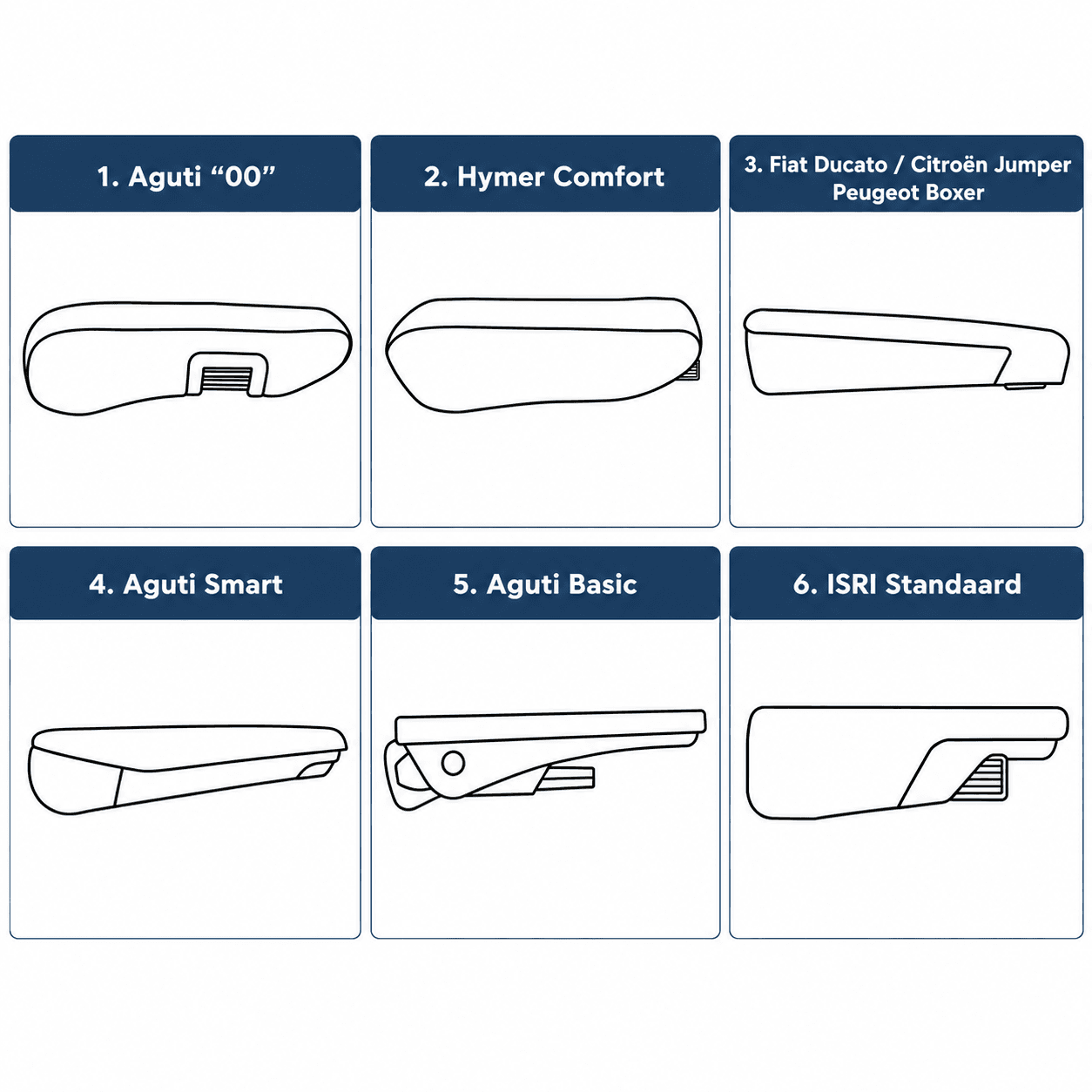 Camper armrest covers | Set of 4